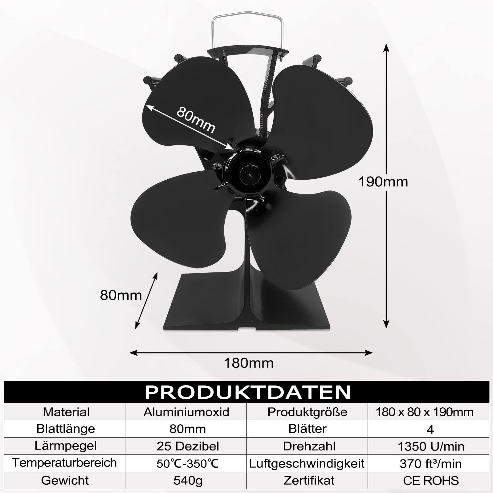 fivmen-ofenventilator-ohne-strom-4-blatt-1350-u-min-f-r-holzofen image 2