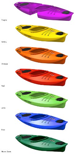 point-65-martini-solo-kajak-rot-285-cm-tourenkajak image 7