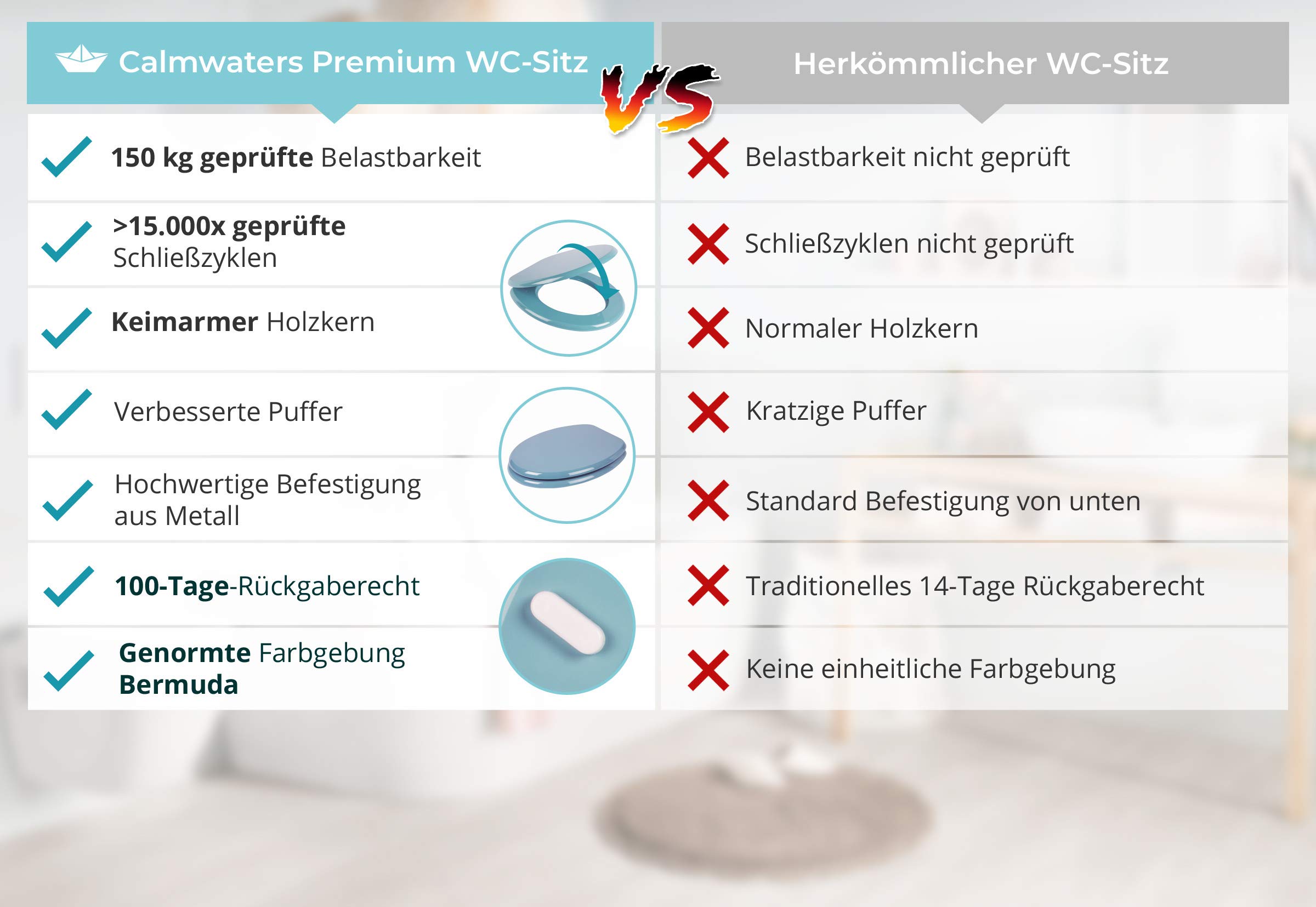 calmwaters-wc-sitz-26lp2764-o-form-holzkern-bermuda-blau image 6