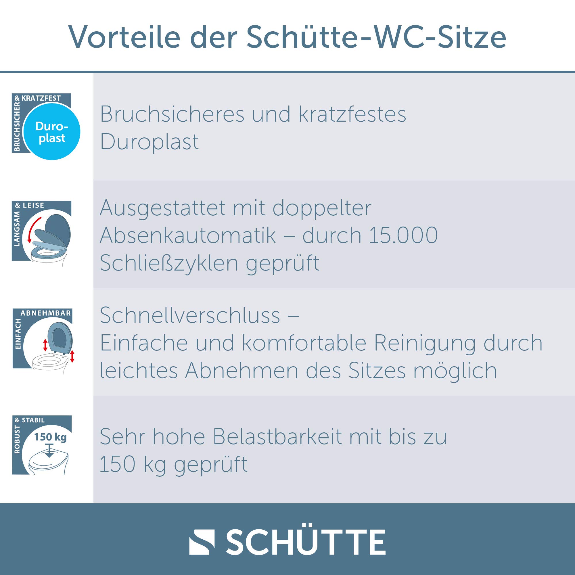 sch-tte-wc-sitz-duroplast-beige-82305-mit-absenkautomatik image 5