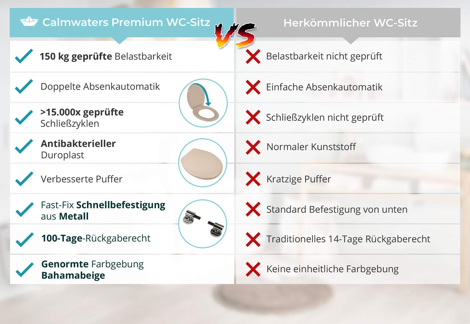 calmwaters-wc-sitz-essential-soft-beige-bahamabeige-duroplast-mit-absenkautomati image 8