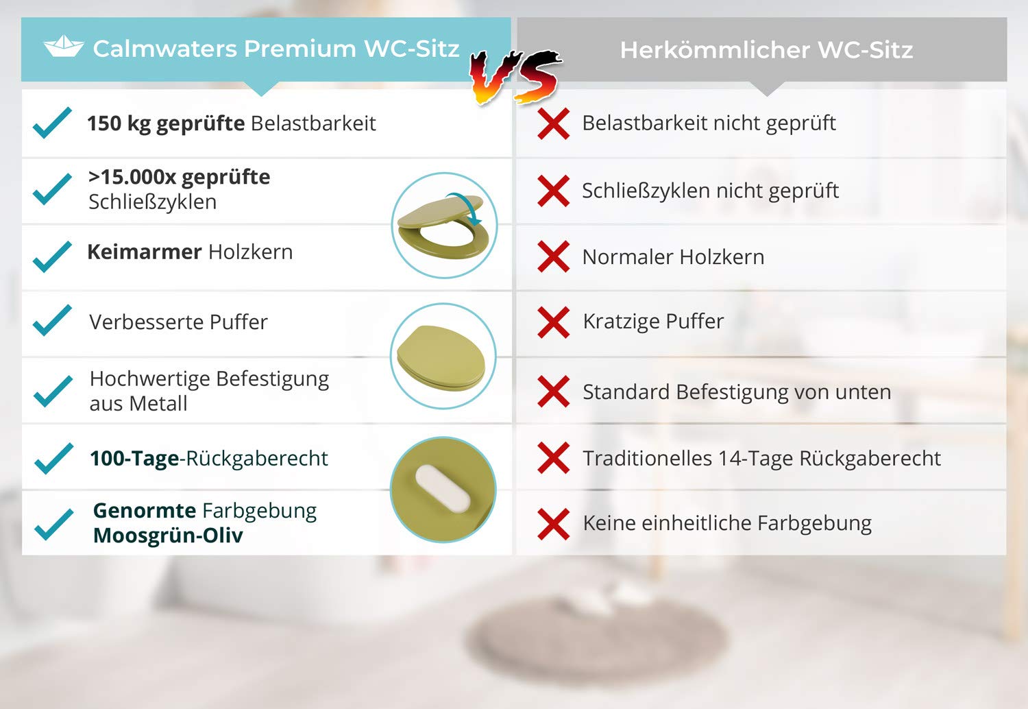 calmwaters-wc-sitz-modern-wellness-26lp2770-oliv-moosgr-n-holzkern image 7