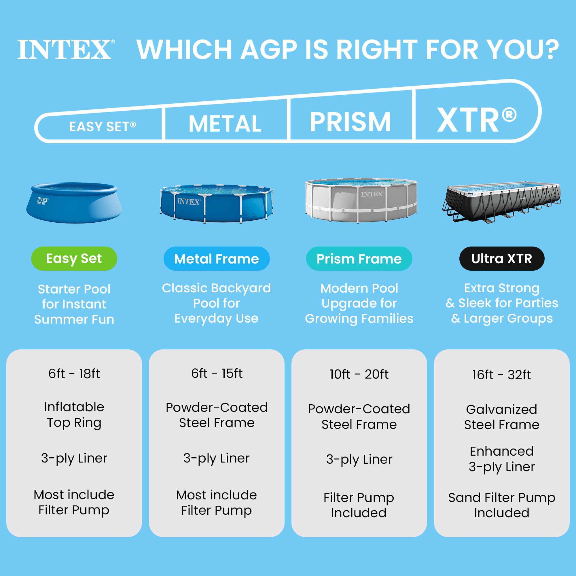 intex-metal-frame-pool-rechteckig-300-x-200-x-75-cm-blau image 5