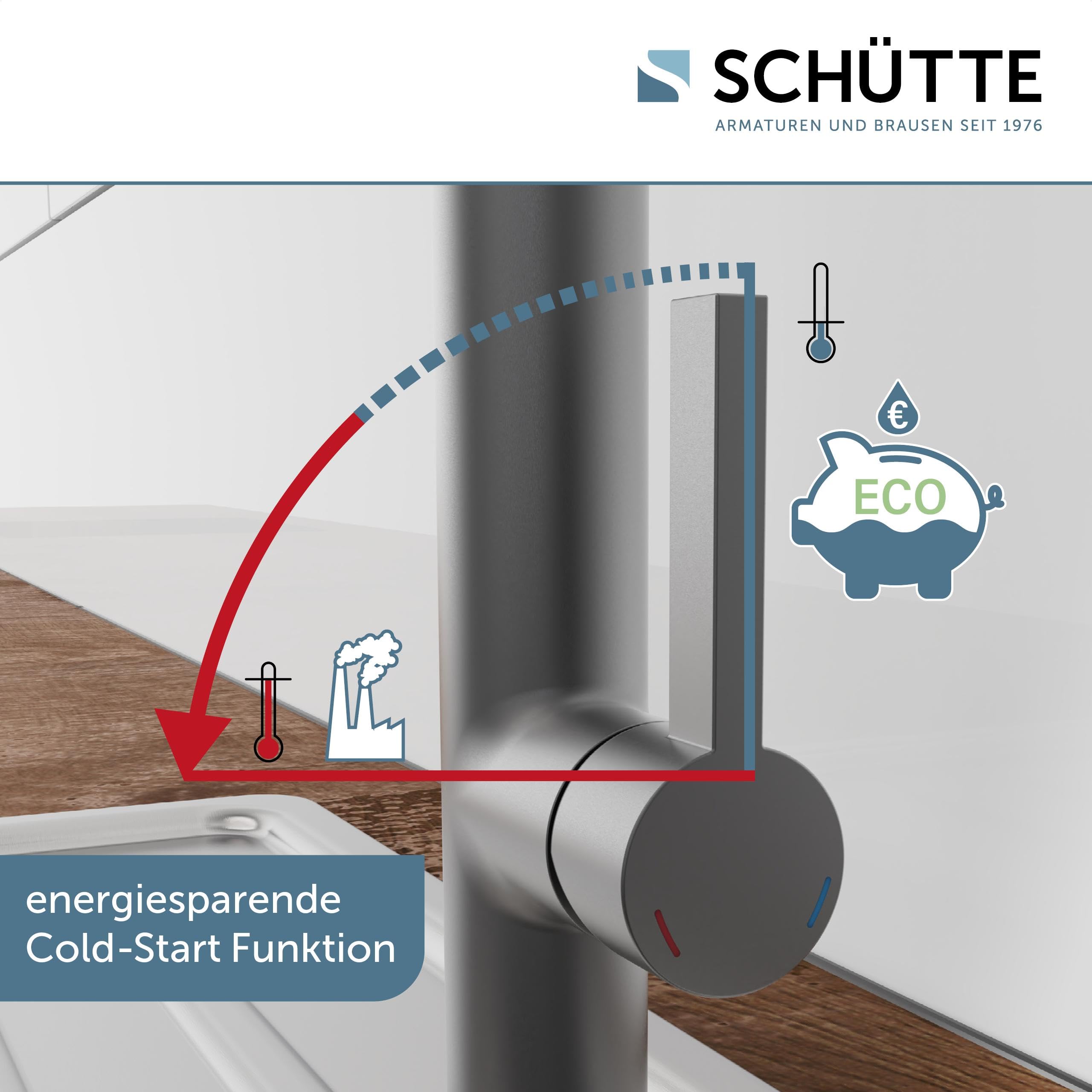 sch-tte-miami-79142-k-chenarmatur-mit-ausziehbarer-geschirrbrause-360-graphit image 7