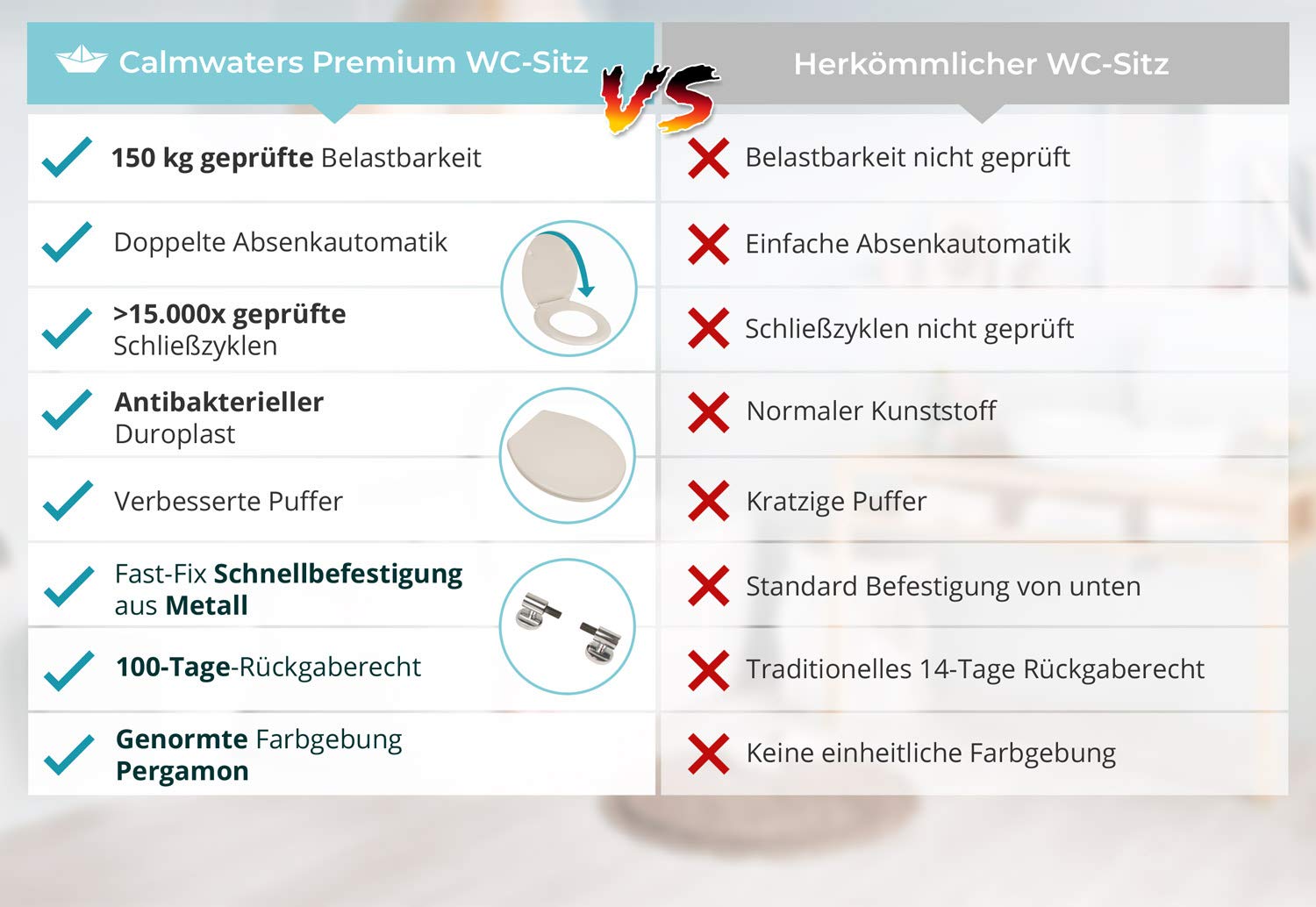 calmwaters-essential-soft-wc-sitz-o-form-pergamon-mit-absenkautomatik image 8