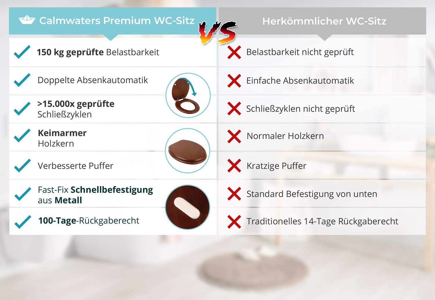 calmwaters-wc-sitz-nussbaum-echtholz-mit-absenkautomatik-o-form image 7