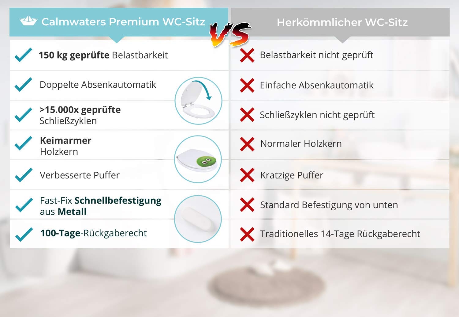 calmwaters-wc-sitz-monster-flauschi-26lp2838-mit-absenkautomatik image 7
