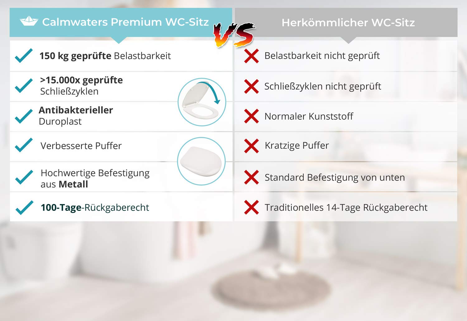 calmwaters-wc-sitz-26zz3551-antibakteriell-f-r-villeroy-boch-omnia image 8