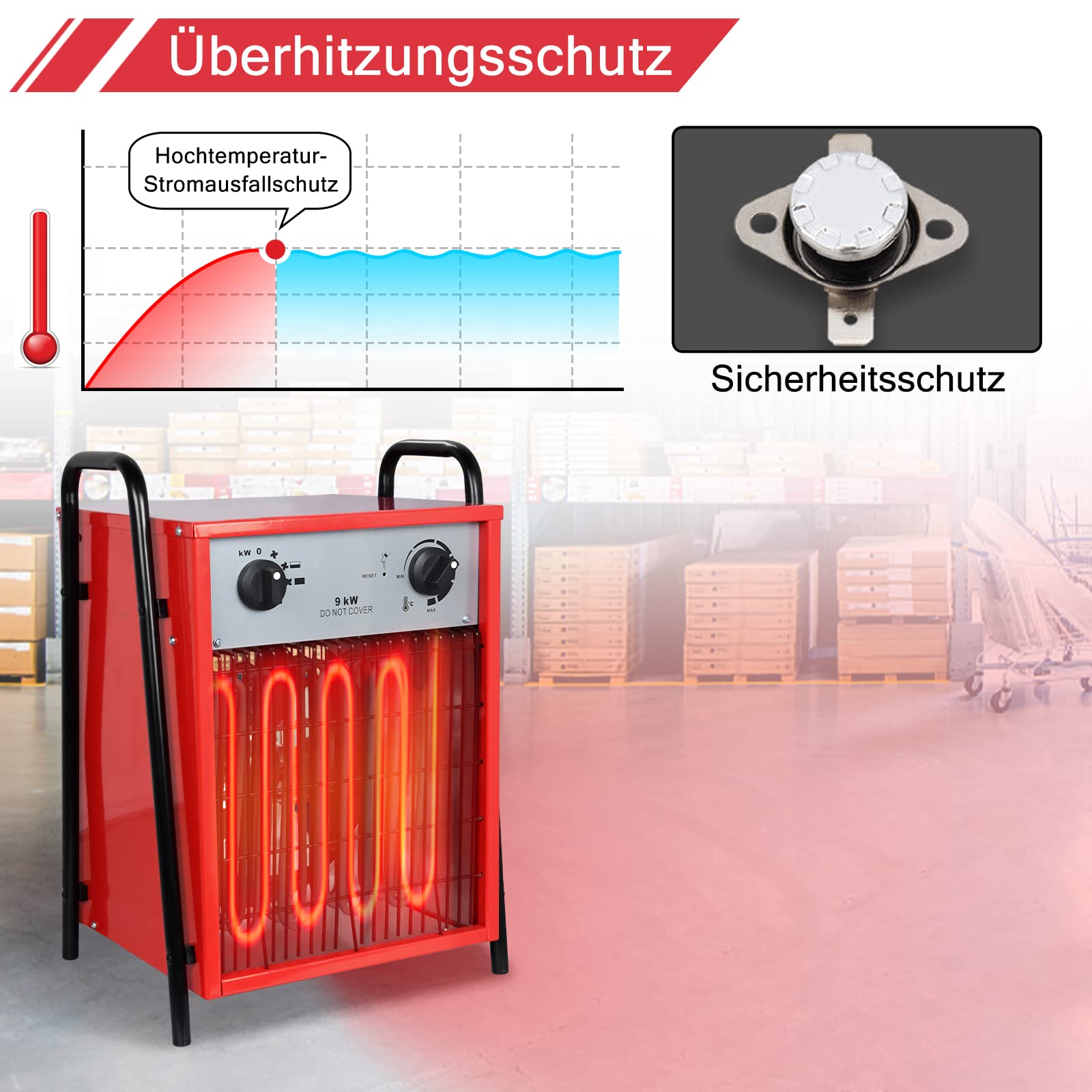 fivmen-heizl-fter-9-kw-400v-elektroheizer-mit-4-heizstufen-bauheizer image 5