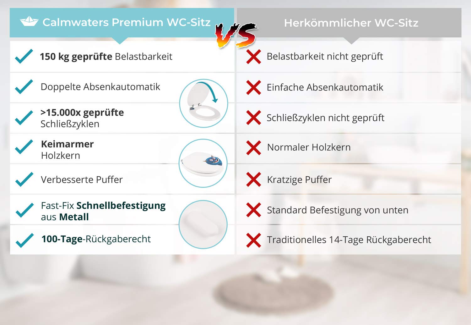 calmwaters-wc-sitz-monster-h-rnchen-26lp2839-o-form-mit-absenkautomatik image 5