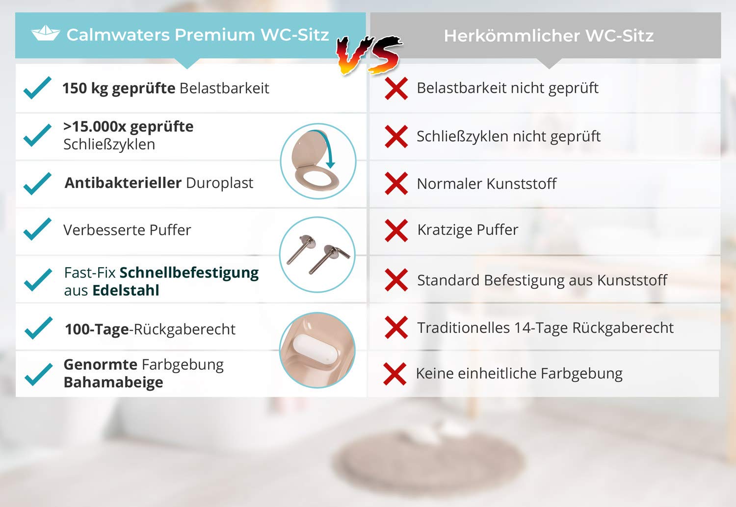 calmwaters-essential-soft-wc-sitz-o-form-beige-bahamabeige-antibakteriell-duropl image 8