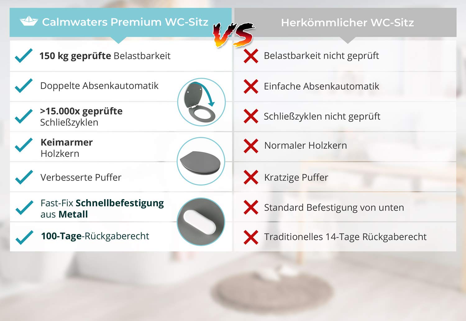 calmwaters-wc-sitz-grau-anthrazit-o-form-mit-absenkautomatik image 7