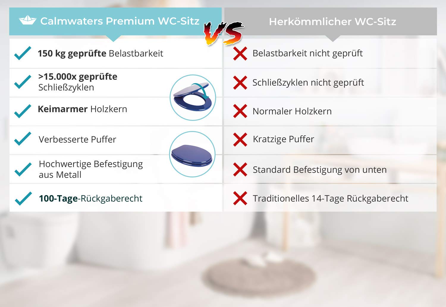 calmwaters-wc-sitz-blau-holzkern-modern-wellness-o-form image 5