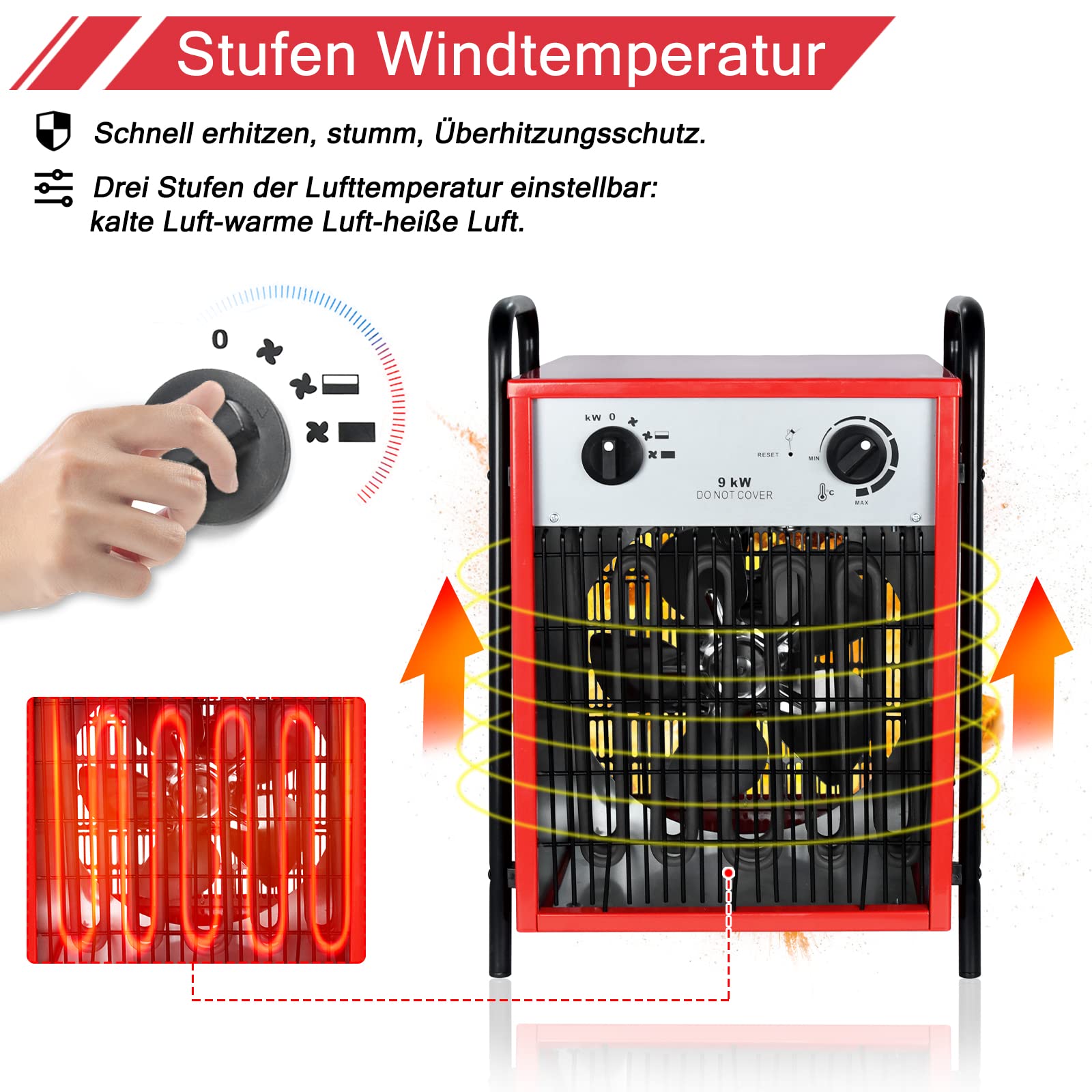 fivmen-heizl-fter-9-kw-400v-elektroheizer-mit-4-heizstufen-bauheizer image 4