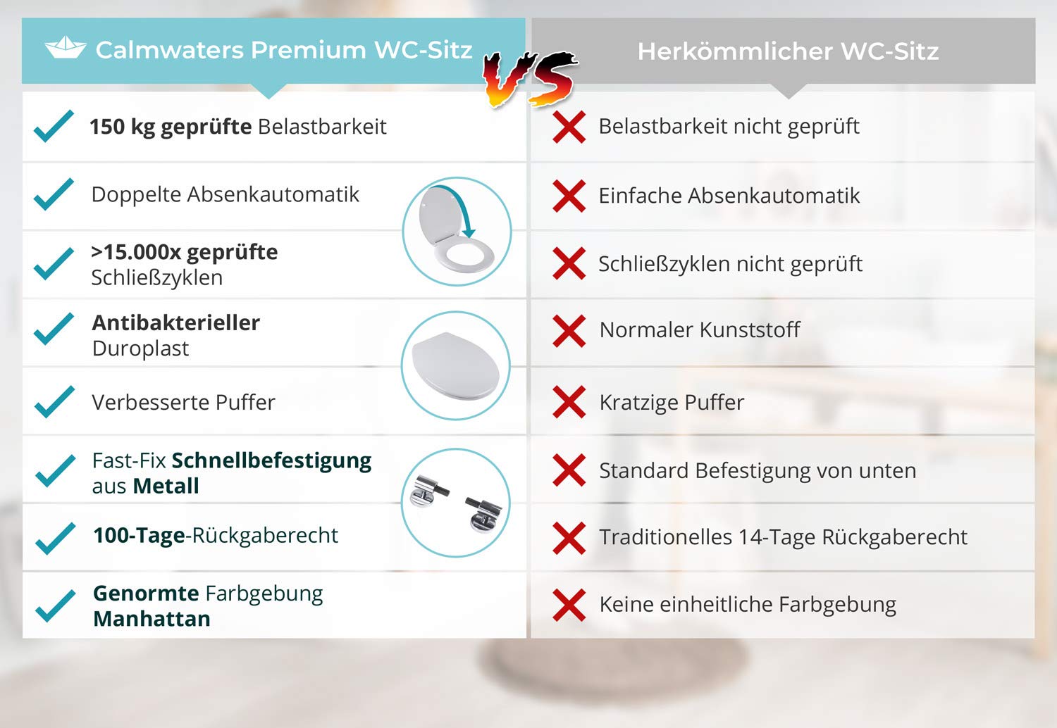 calmwaters-essential-soft-26lp2777-wc-sitz-duroplast-manhattan-grau image 8