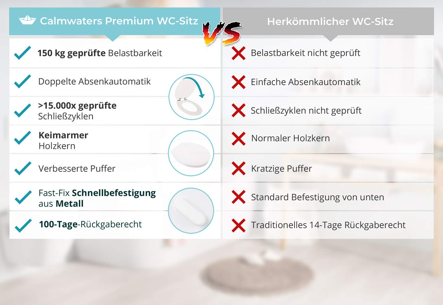 calmwaters-wc-sitz-wei-hochglanz-mit-absenkautomatik-o-form image 7
